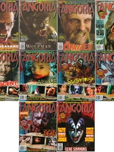 Fangoria - 2010 Full Year