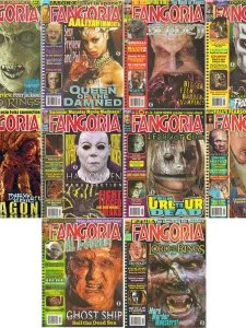 Fangoria - 2002 Full Year